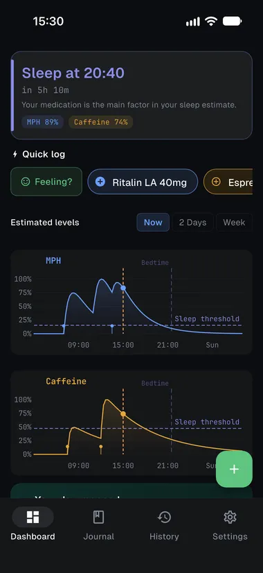 Dashboard for Ritalin LA showing an estimated sleep time, quick log, and modeled methylphenidate and caffeine curves against a sleep threshold
