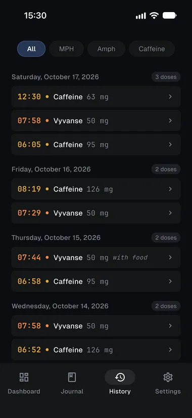Dose history grouped by day with Vyvanse and caffeine entries, filterable by MPH, amphetamine, and caffeine