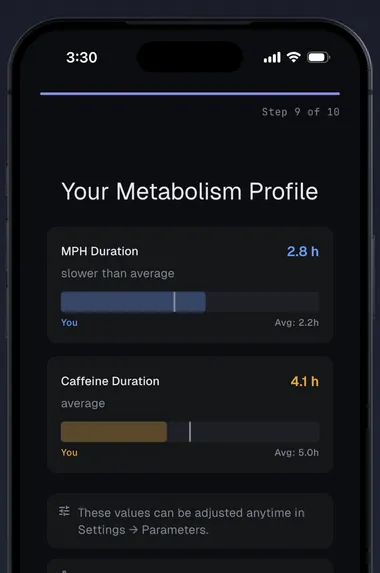 Personalized metabolism profile showing estimated MPH and caffeine duration based on onboarding questionnaire